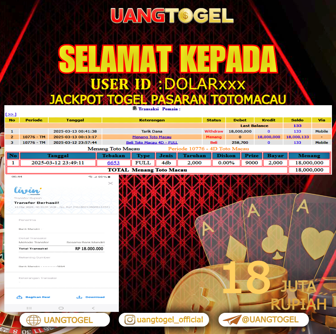 UANGTOGEL JACKPOT TOGEL PASARAN TOTOMACAU  Rp.18.000.000   -  LUNAS USER ID :  DOLAR***