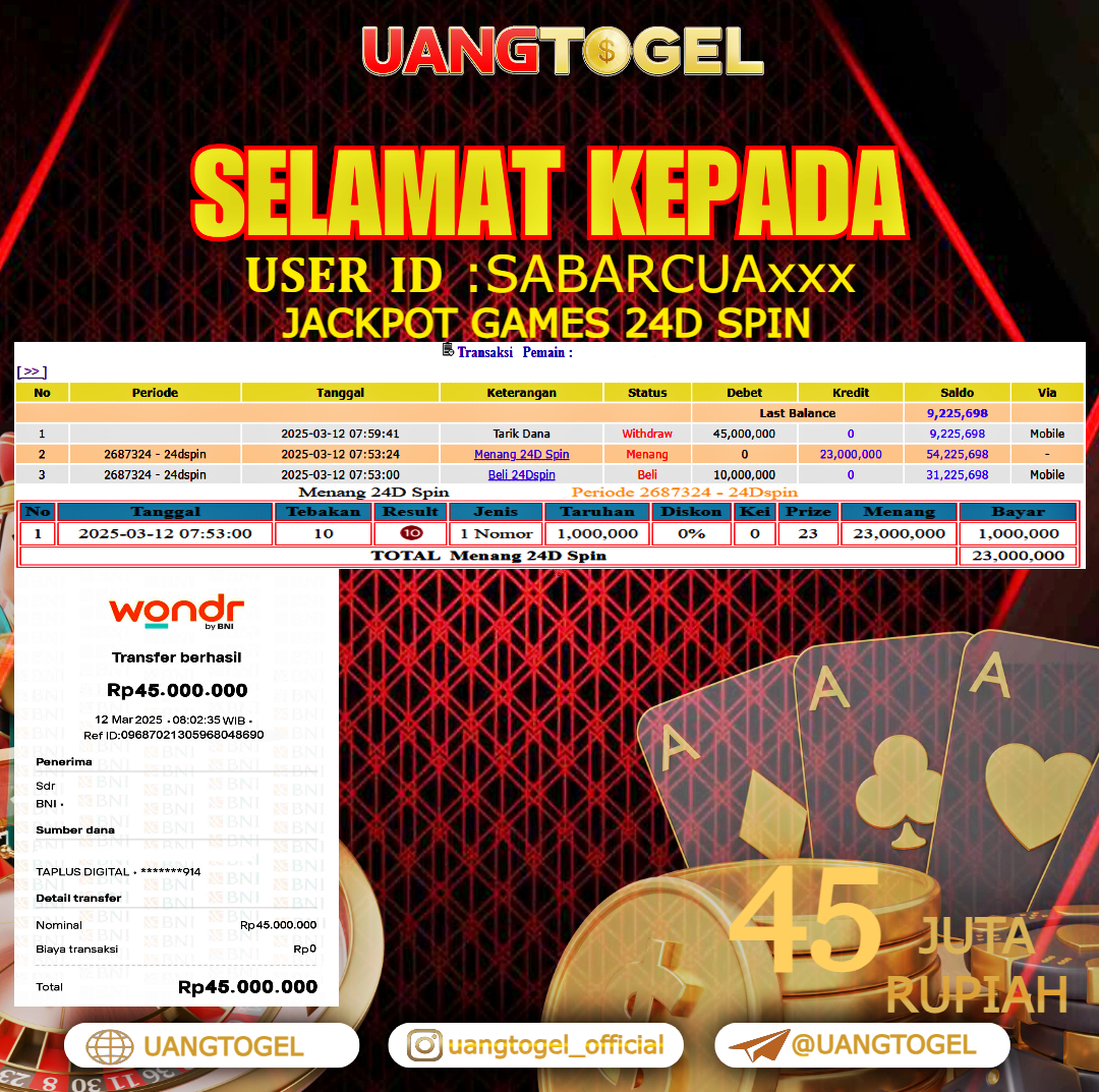 UANGTOGEL JACKPOT LIVE GAMES 24D SPIN  Rp.45.000.000   -  LUNAS USER ID :  SABARCUA***