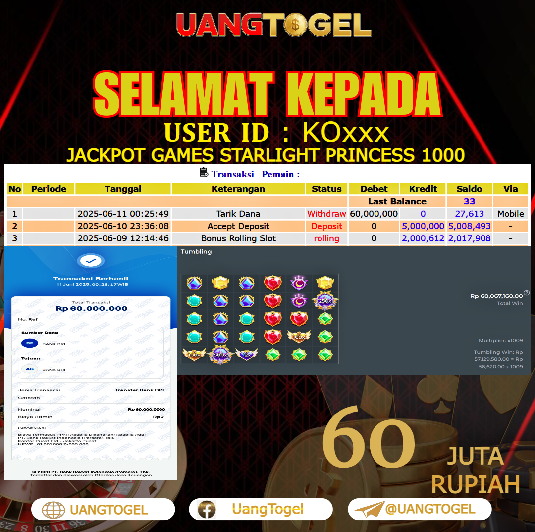 UANGTOGEL JACKPOT SLOT GAMES STARLIGHT PRINCESS 1000 Rp.60.000.000 - LUNAS USER ID : KO***
