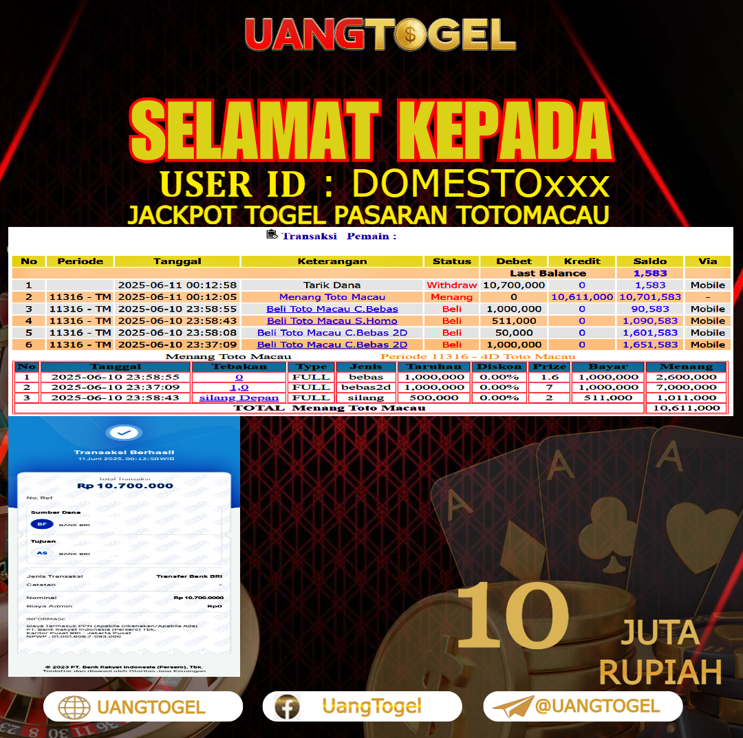 UANGTOGEL JACKPOT TOGEL PASARAN TOTOMACAU Rp.10.000.000 - LUNAS USER ID : DOMESTO***