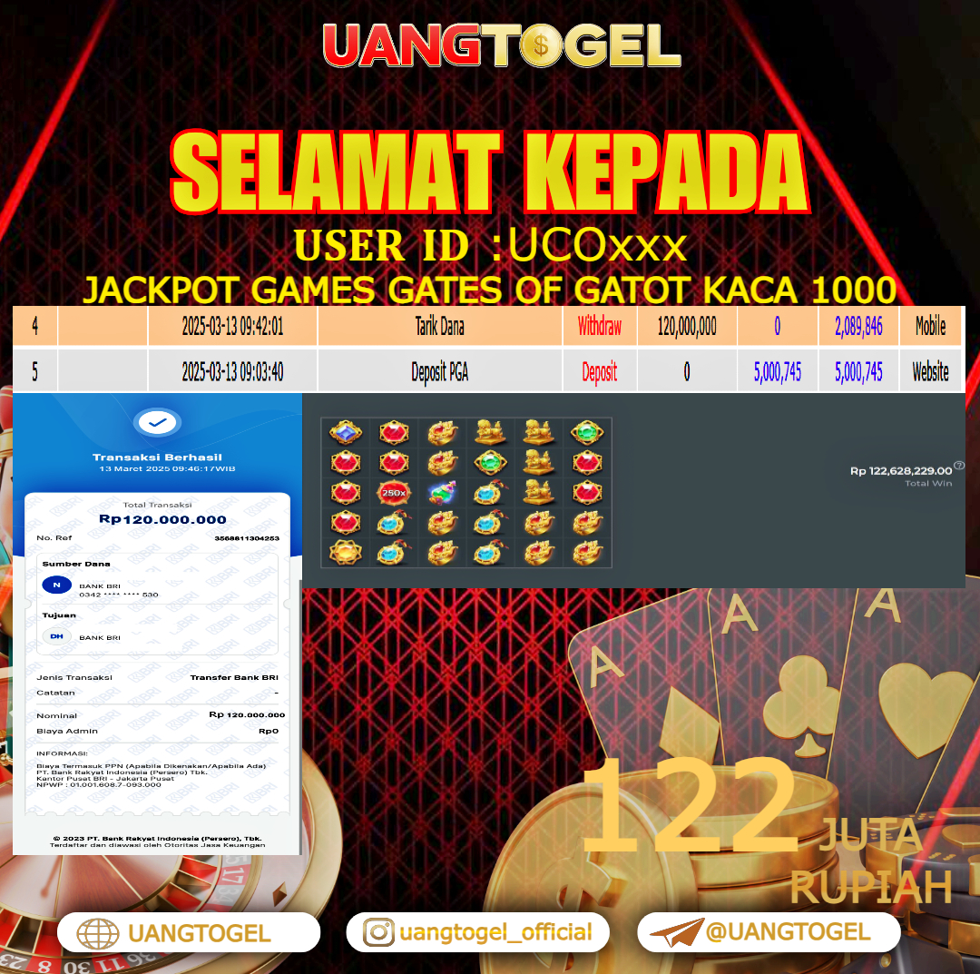 UANGTOGEL JACKPOT SLOT GAMES GATES OF GATOT KACA 1000  Rp.122.000.000   -  LUNAS USER ID :  UCO***