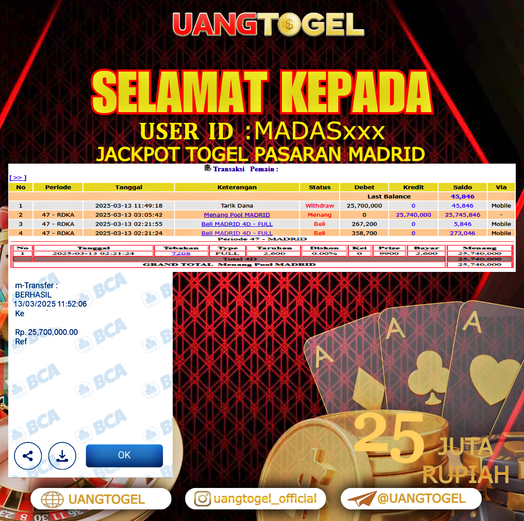 UANGTOGEL JACKPOT TOGEL PASARAN MADRID  Rp.25.000.000   -  LUNAS USER ID :  MADAS***