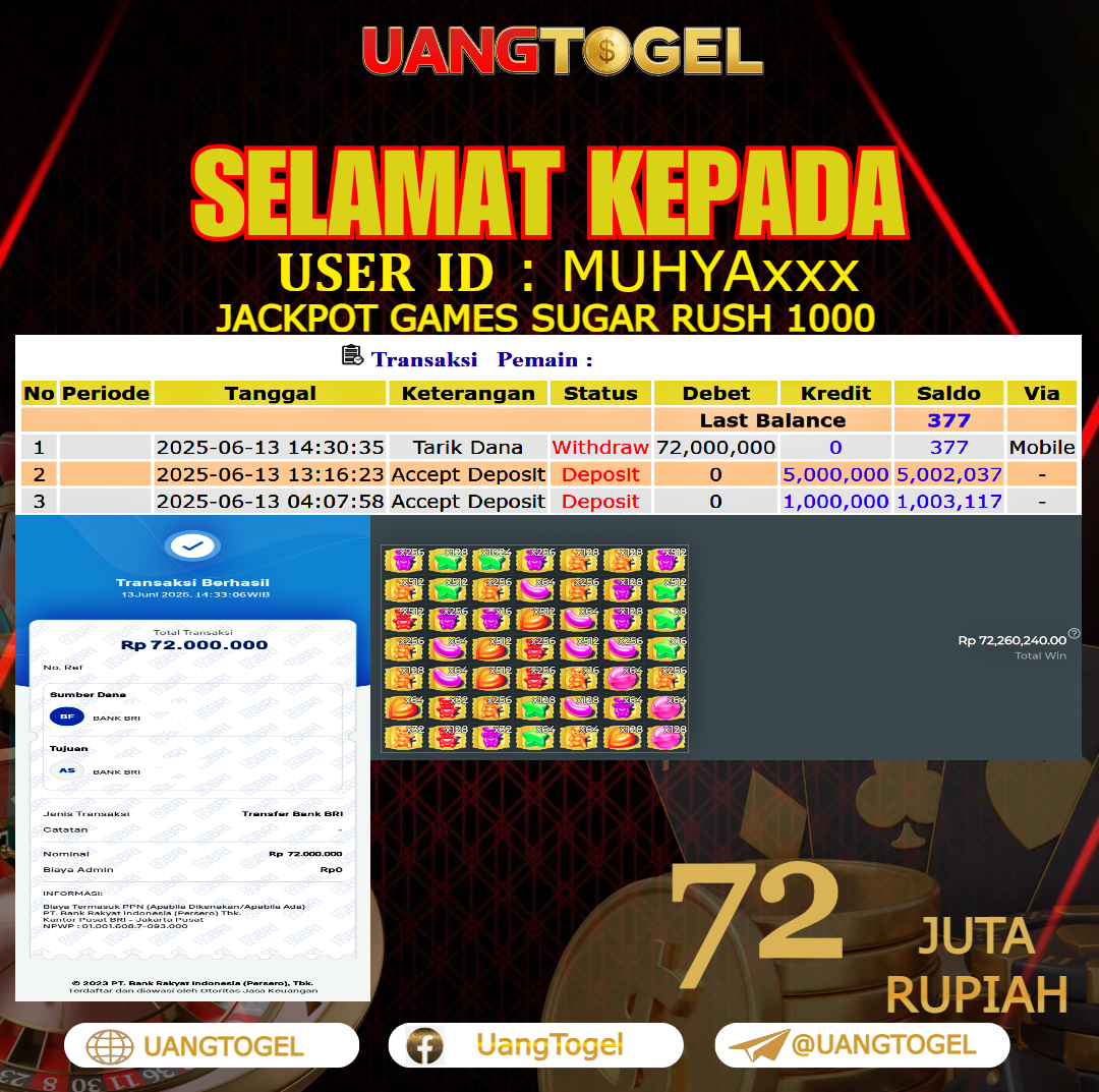 UANGTOGEL JACKPOT SLOT GAMES SUGAR RUSH 1000 Rp.72.000.000 - LUNAS USER ID : MUHYA***