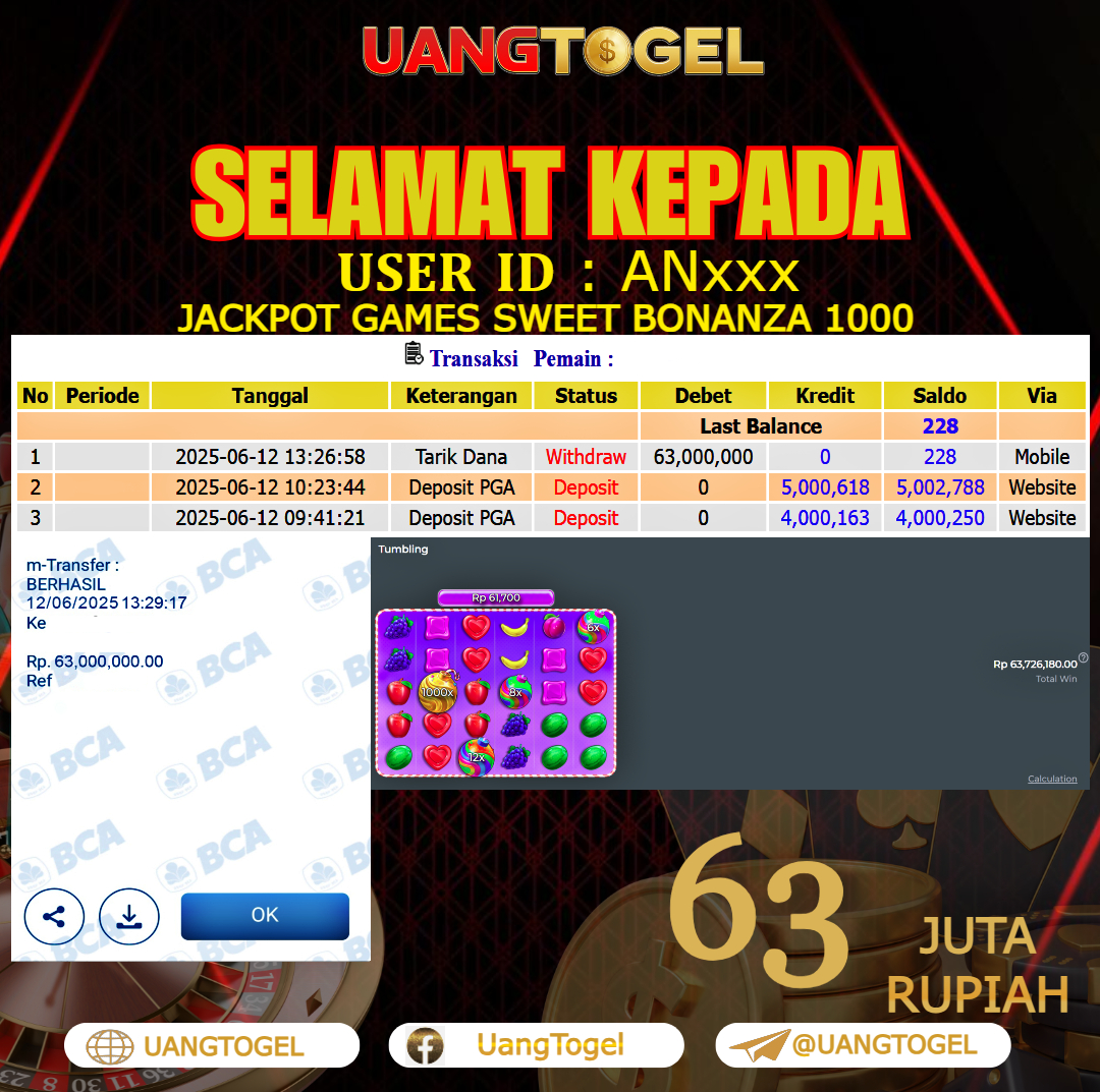 UANGTOGEL JACKPOT SLOT GAMES SWEET BONANZA 1000 Rp.63.000.000 - LUNAS USER ID : AN***