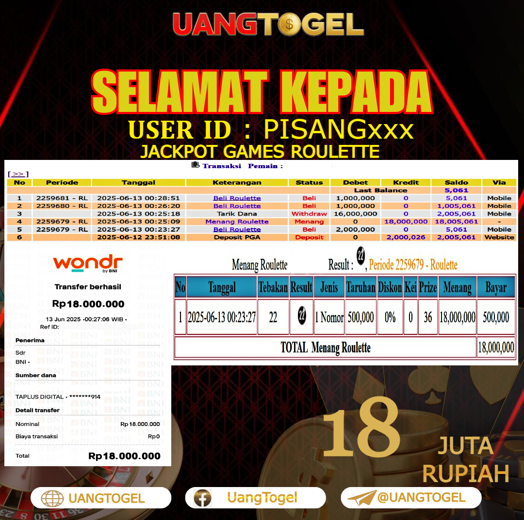 UANGTOGEL JACKPOT LIVE GAMES ROULETTE Rp.18.000.000 - LUNAS USER ID : PISANG***