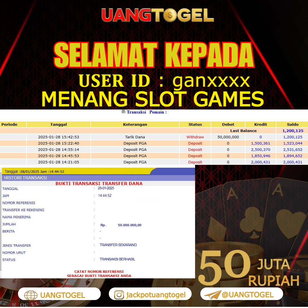 UANGTOGEL JACKPOT SLOT GAMES Rp.50.000.000 - LUNAS USER ID : GAN****