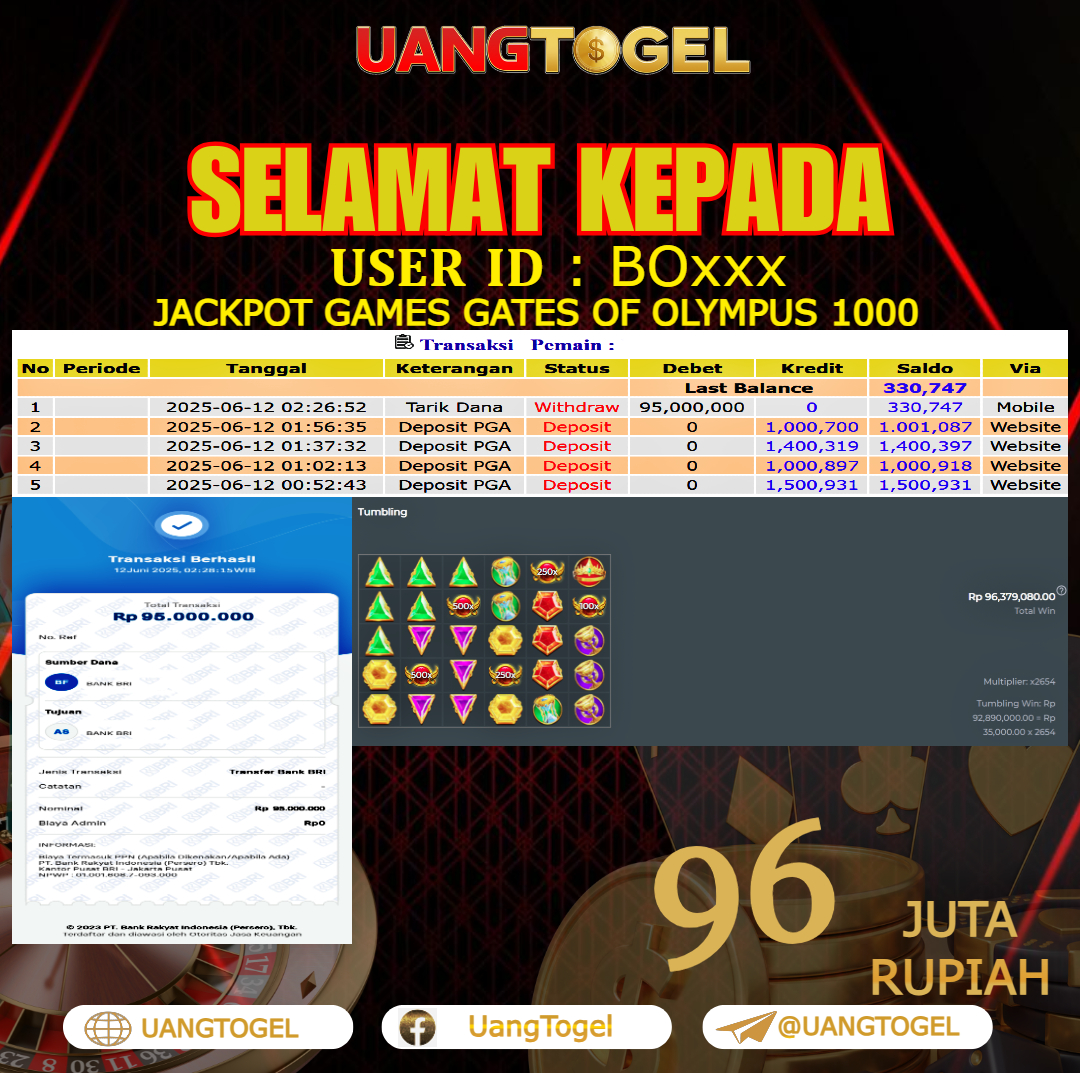 UANGTOGEL JACKPOT SLOT GAMES GATES OF OLYMPUS 1000 Rp.96.000.000 - LUNAS USER ID : BO***