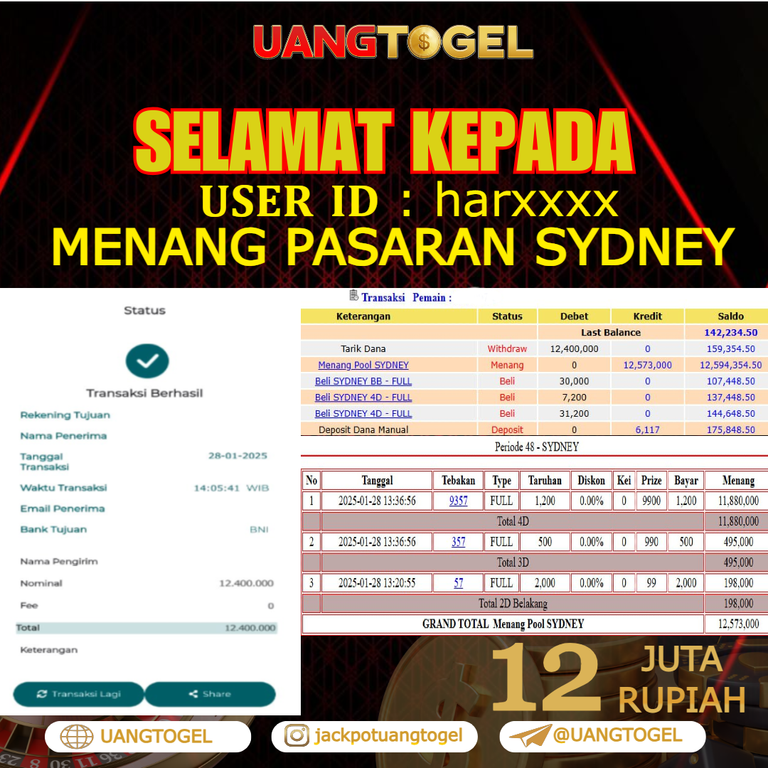 UANGTOGEL JACKPOT TOGEL PASARAN SYDNEY Rp.12.400.000 - LUNAS USER ID : HAR****