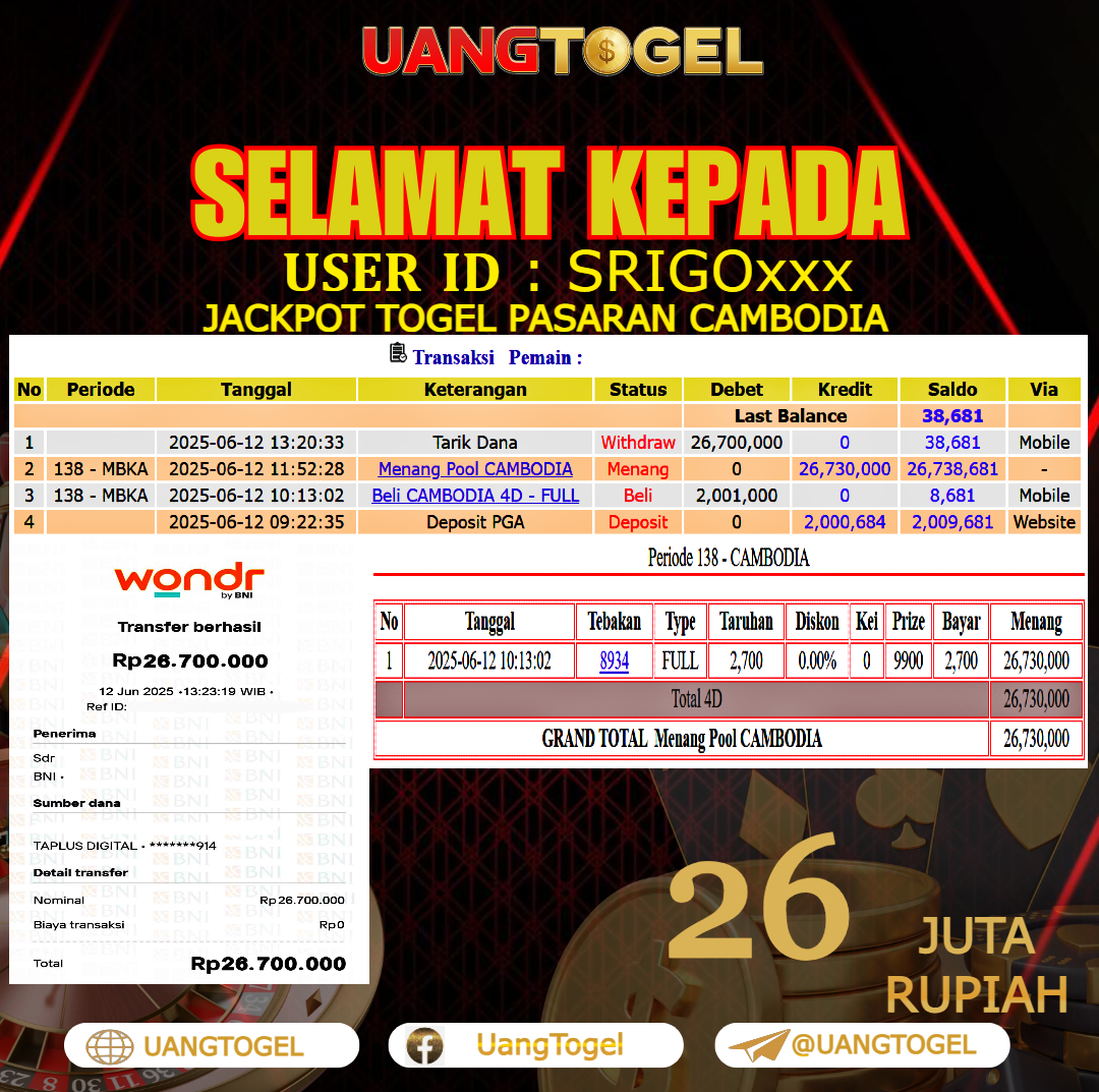 UANGTOGEL JACKPOT TOGEL PASARAN CAMBODIA Rp.26.000.000 - LUNAS USER ID : SRIGO***