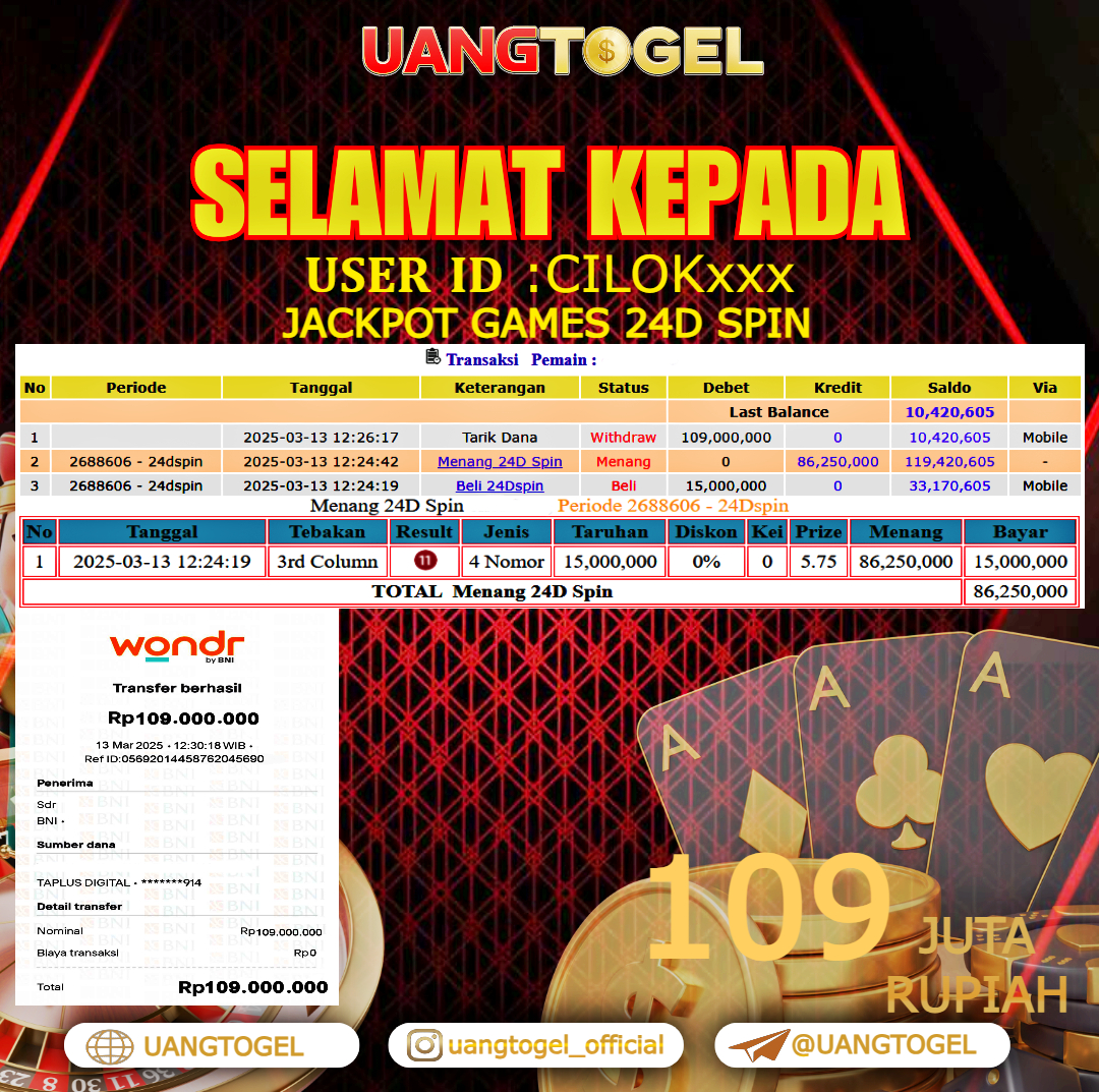 UANGTOGEL JACKPOT LIVE GAMES 24D SPIN  Rp.109.000.000   -  LUNAS USER ID :  CILOK***